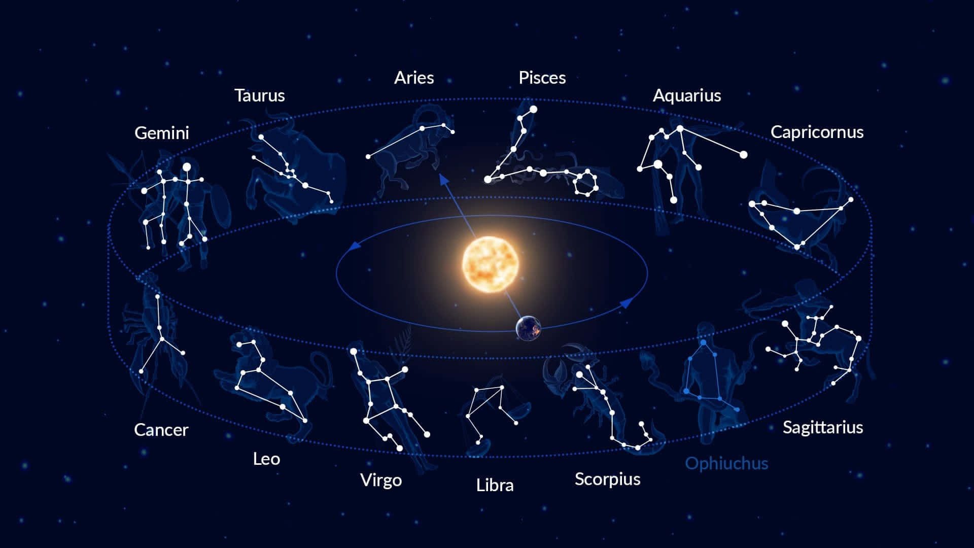 Stjernetegnsbilleder