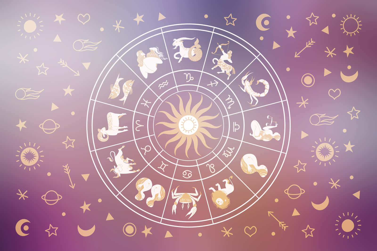 "Welcome to the Signs of the Zodiac"