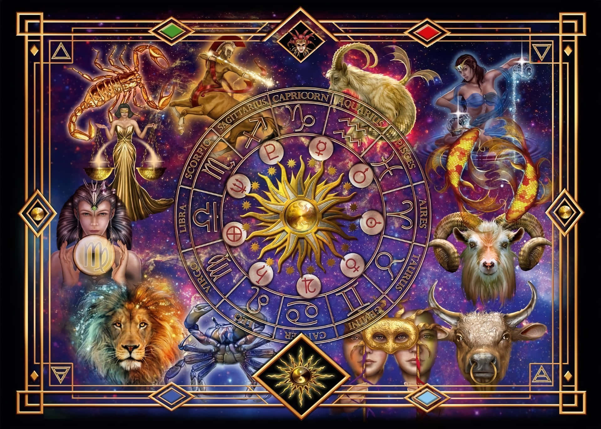 The Twelve Astrological Signs of the Zodiac