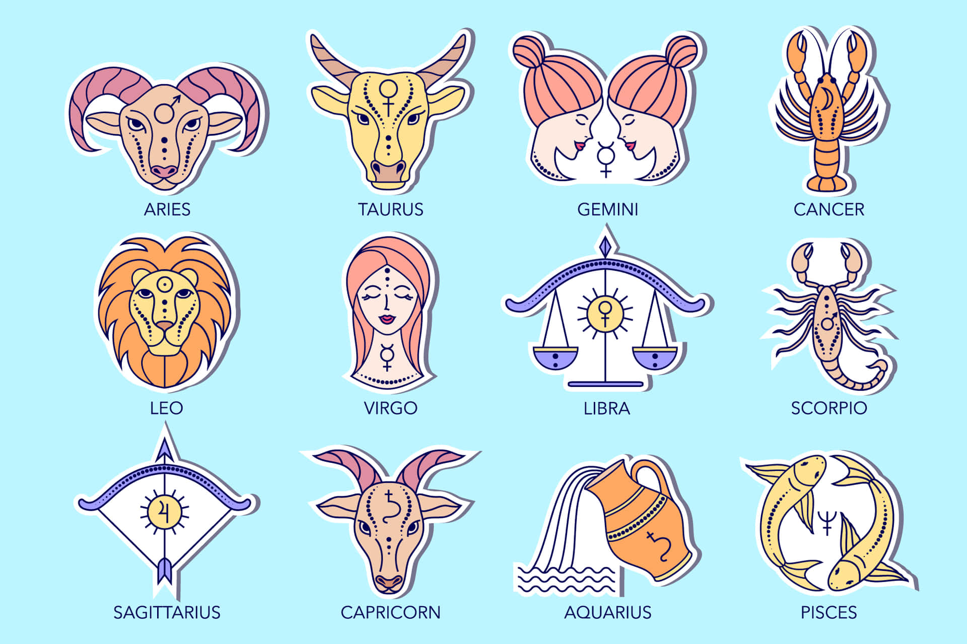 Find Out Your Zodiac Sign