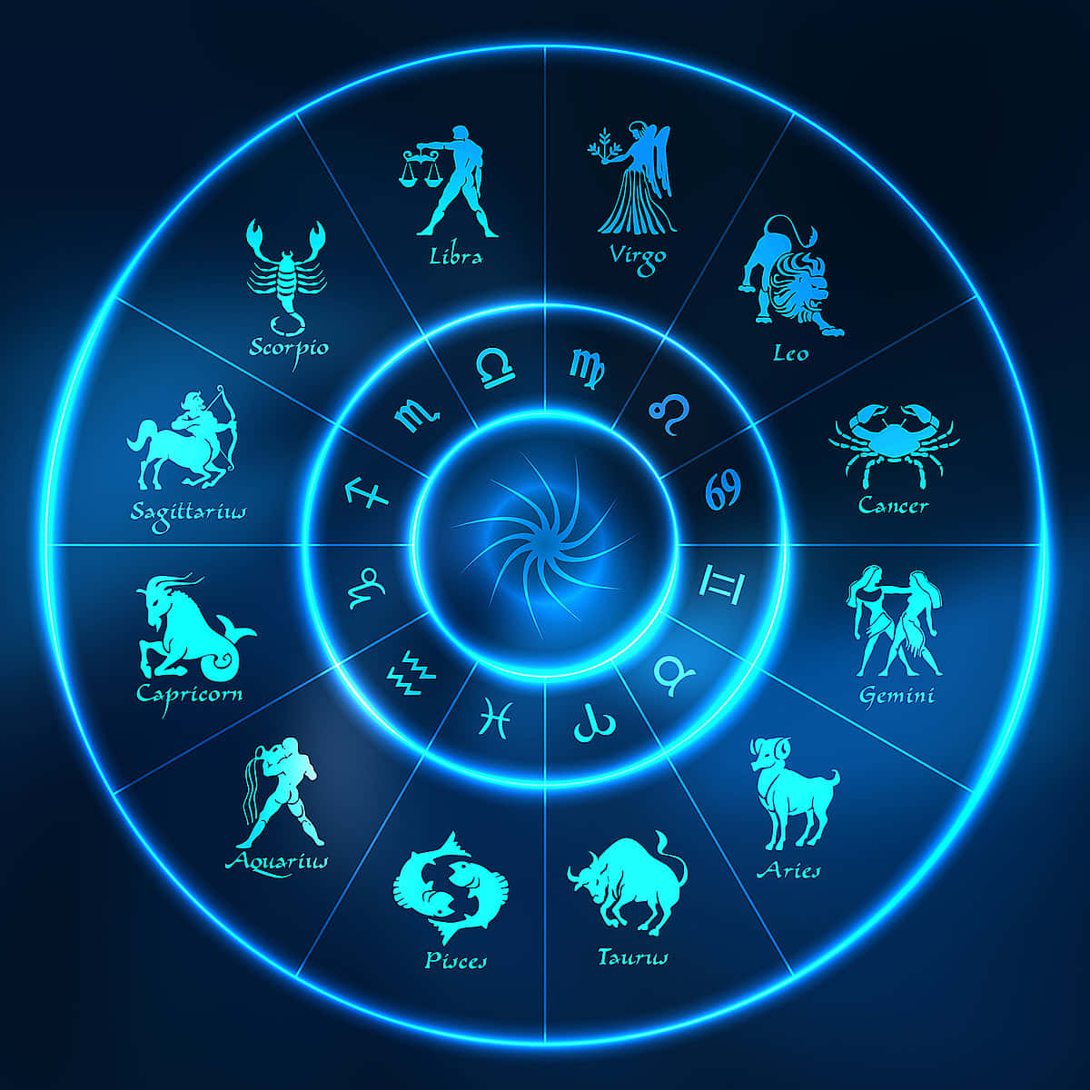12 Astrological Zodiac Signs Represent A Variety Of Characteristics