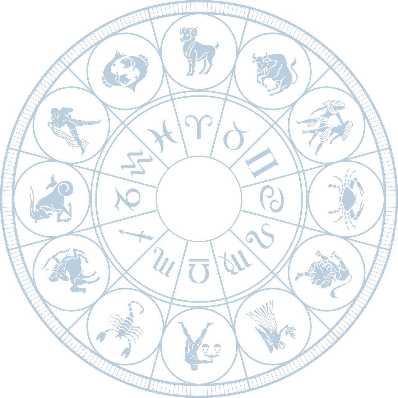 Zodiac Signs Wheel Blue PNG