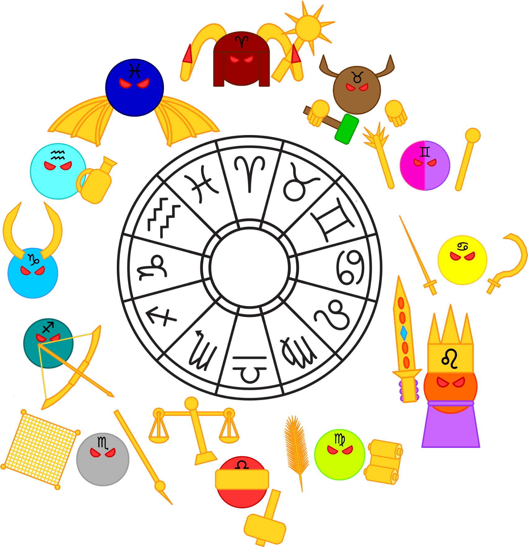 Zodiac_ Signs_and_ Planets_ Cartoon PNG