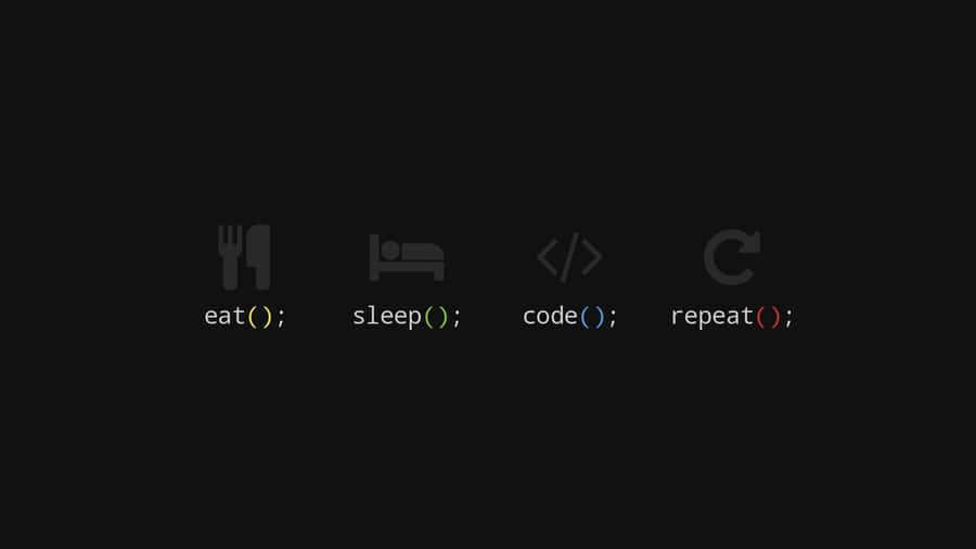 Plano de fundo de programação