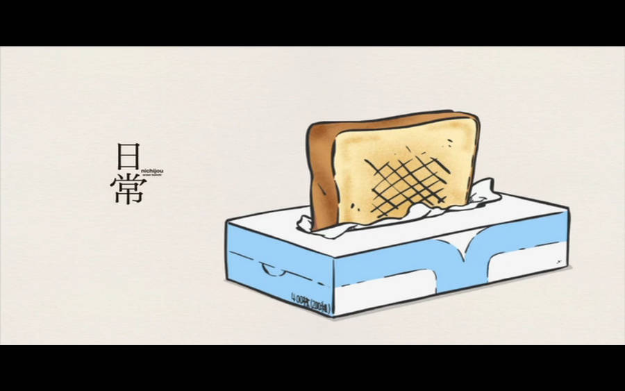 Jagtror att du menar "Nichijou-bröd" på engelska. På svenska skulle det översättas till "Nichijou-bröd". Om du söker efter att använda det som ett bakgrundsbild på din dator eller mobil, kan du söka efter bilder på internet och sedan ställa in den som din skärmsläckare eller bakgrundsbild. Lycka till!