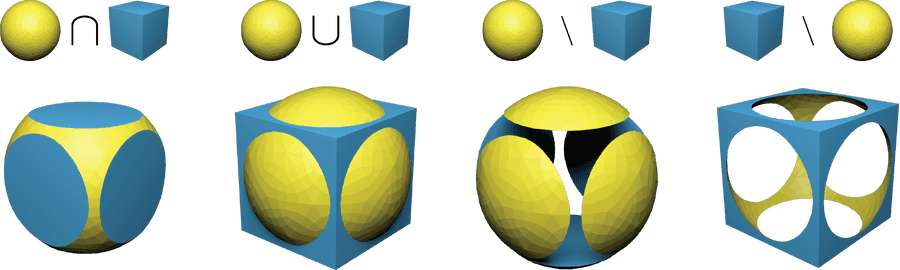 3 D Boolean Operations Illustration