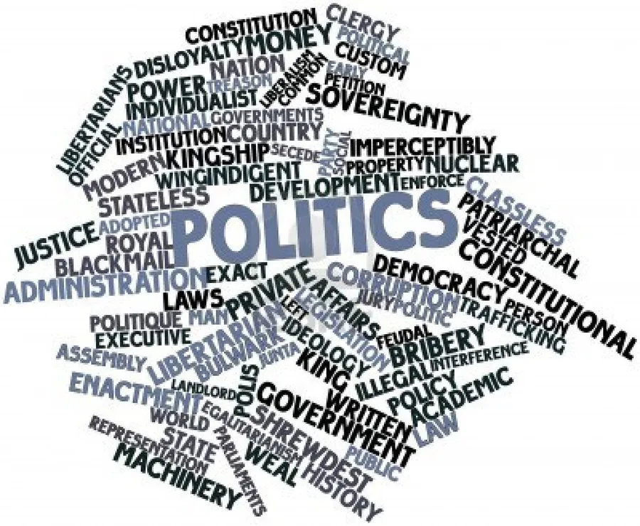 Politics Word Cloud