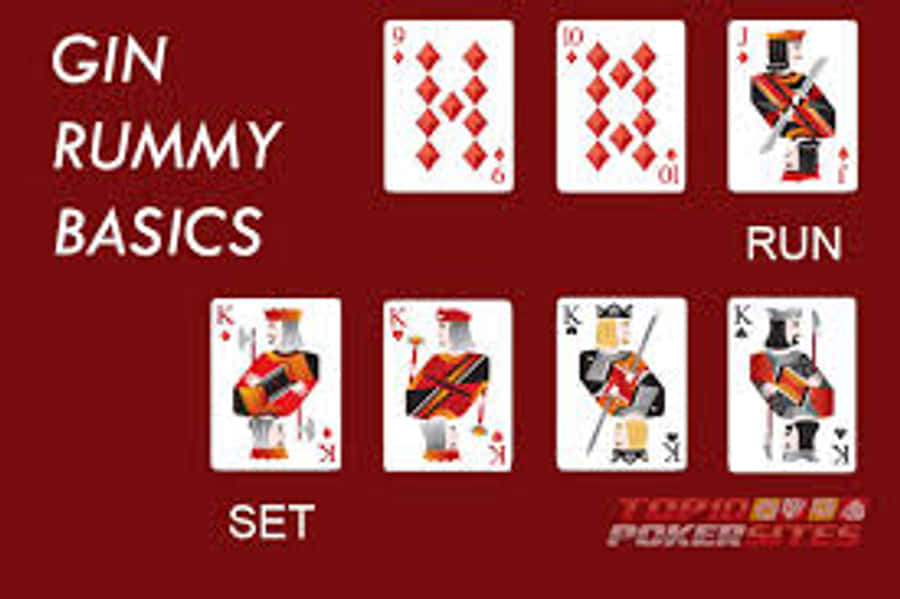 Grundlagenvon Gin Rummy