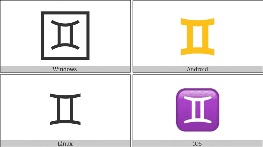 Gemini On Various Operating Systems, HD Png Download