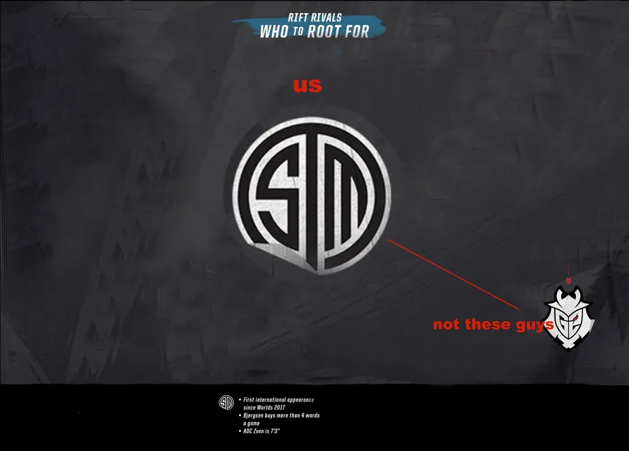 Tsm
