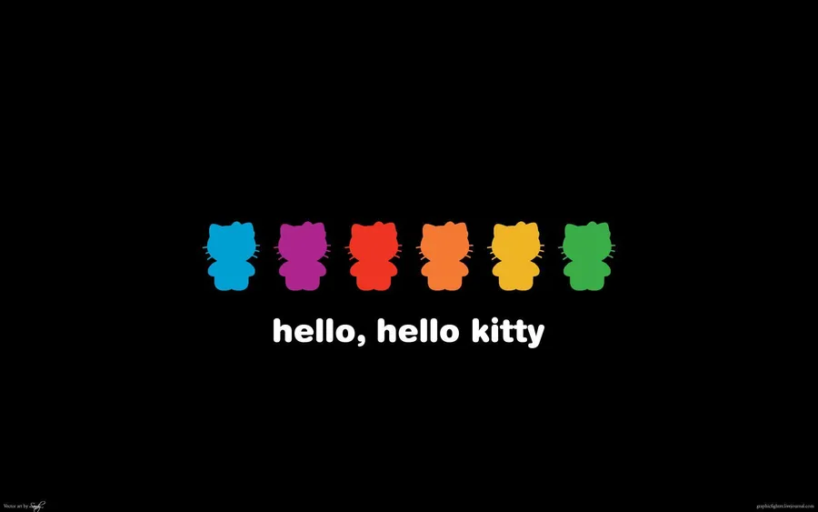 Say Hello To The World