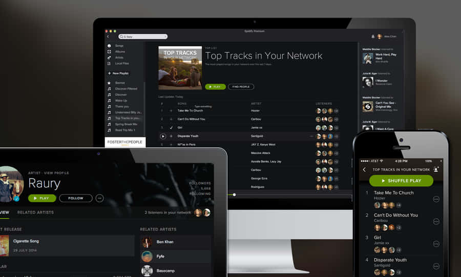 iPad,iPhone, iMac, Spotify Song Bilder