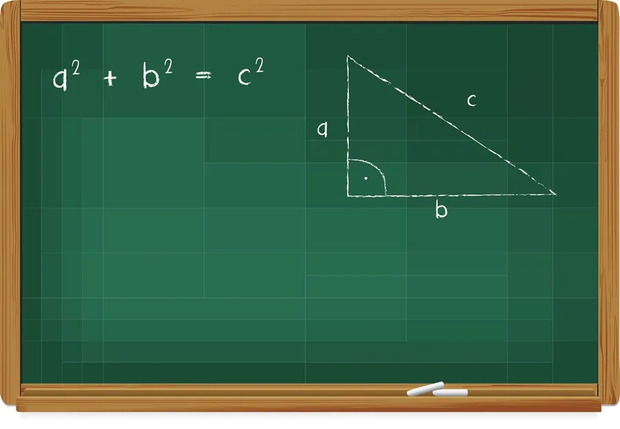Math pictures