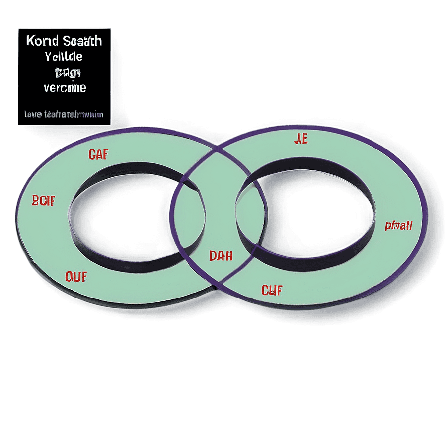Venn Diagram for Kids PNG hof54