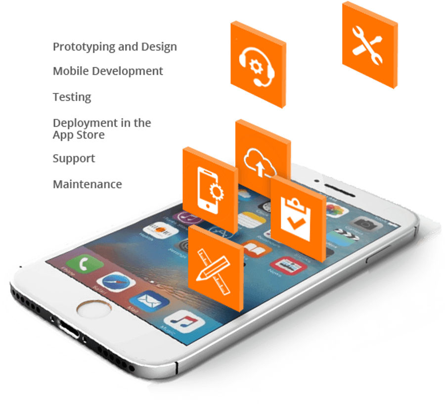 App Development Process Illustration PNG — A silver smartphone displays app icons with floating orange cards showing prototyping design testing deployment support and maintenance phases.