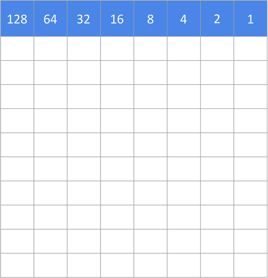 Binary Values Grid Visualization