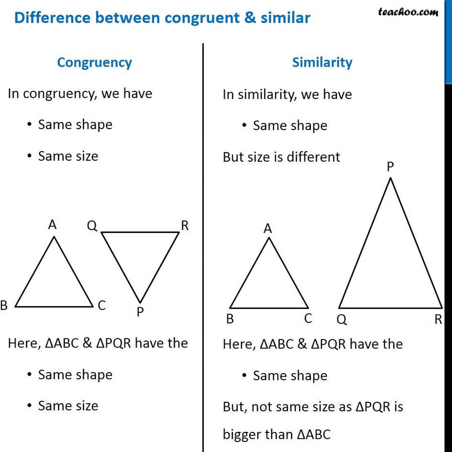 Diferençaentre Congruente e Similar