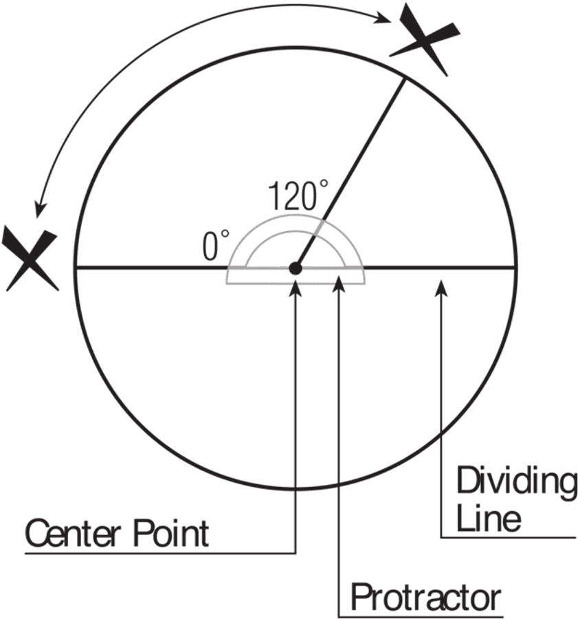 Circle Division Using Protractor