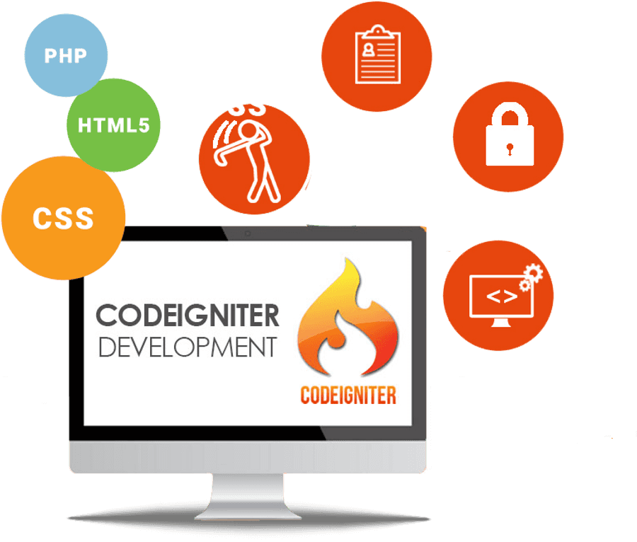 Code Igniter Web Development Concepts