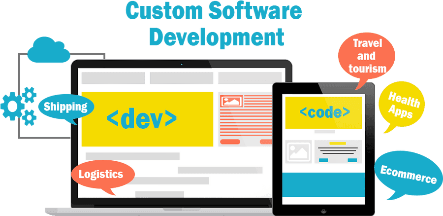 Custom Software Development Concept
