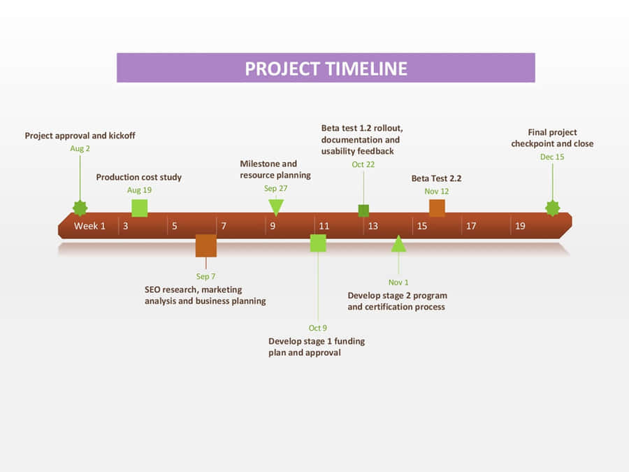 Projekttidsplan skabelon til PowerPoint