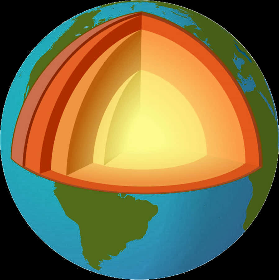 Earth Layers Model - Layers Of The Earth Without Labels, HD Png Download