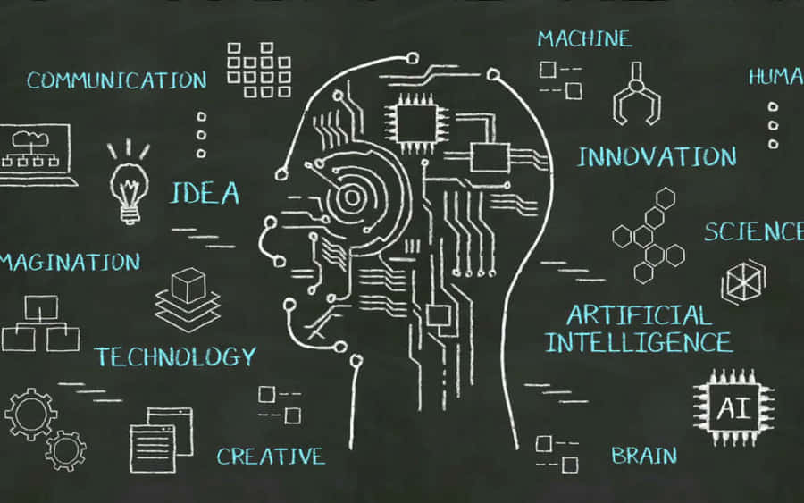 Kommunikation,Innovation, AI, Kunstig Intelligens, Billede.
