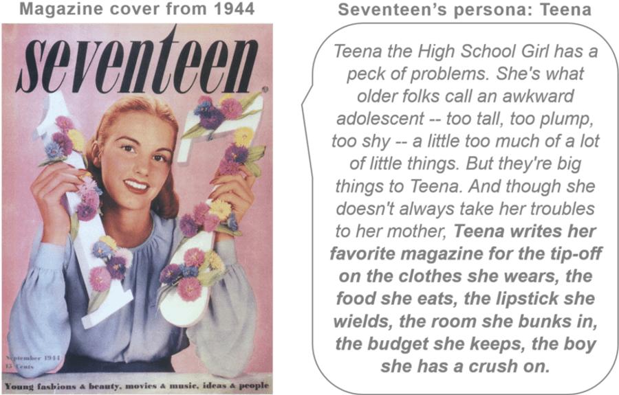 Vintage Seventeen Magazine Cover1944