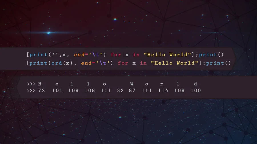 Computer Programmer Code