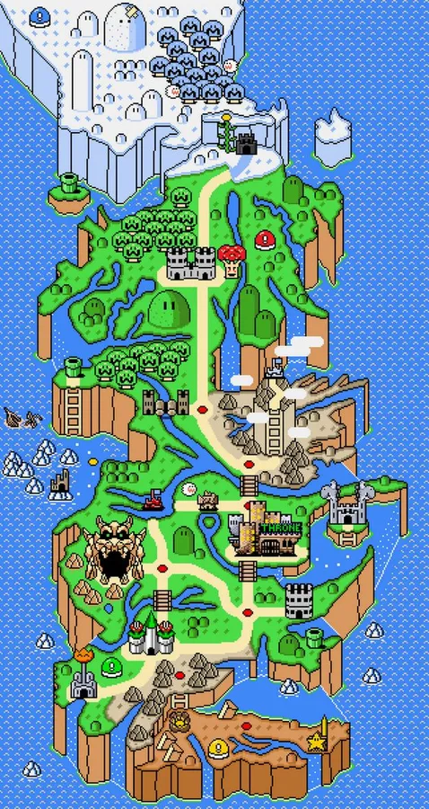 RetroGaming