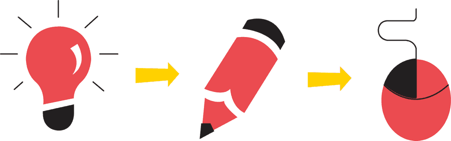 Idea Development Execution Graphic