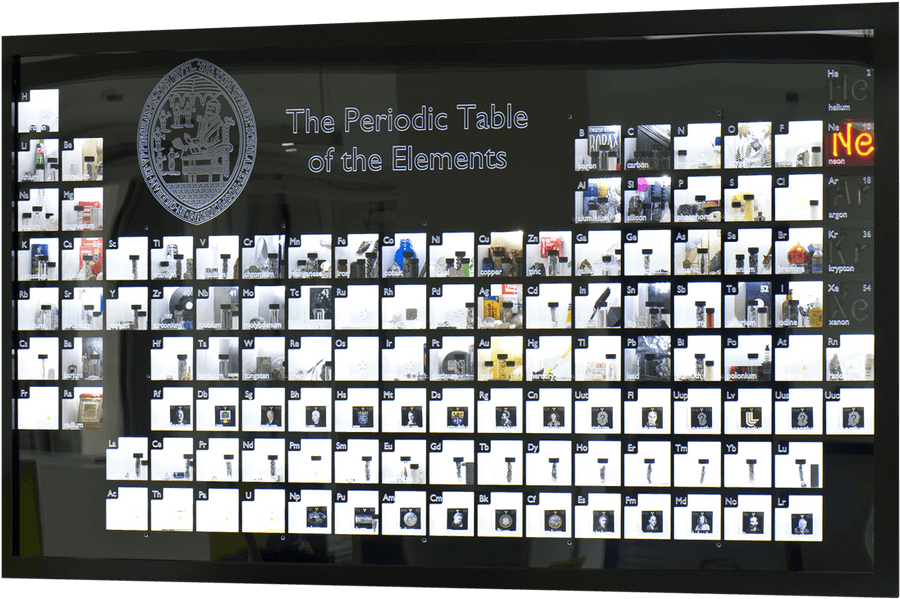 Interactive Periodic Table Display