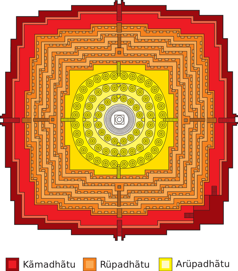 Borobudur Mandala, HD Png Download