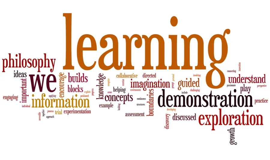 Learning background