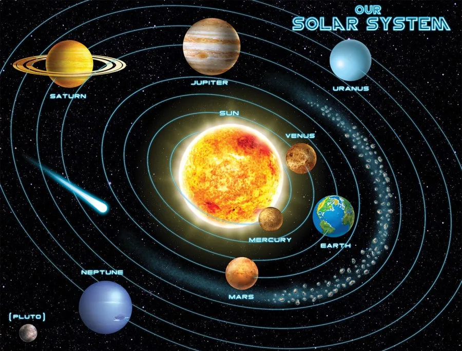 Solar System background
