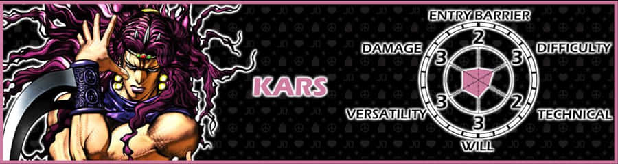 Jojo'sBizarre Adventure Kars 1152 x 307 bakgrundsbild