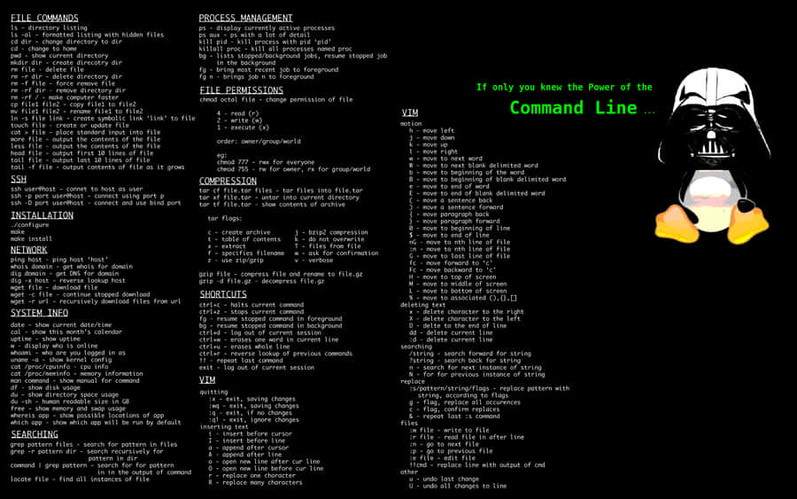 Linux background