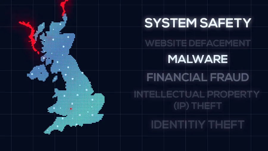 Cyber Security background