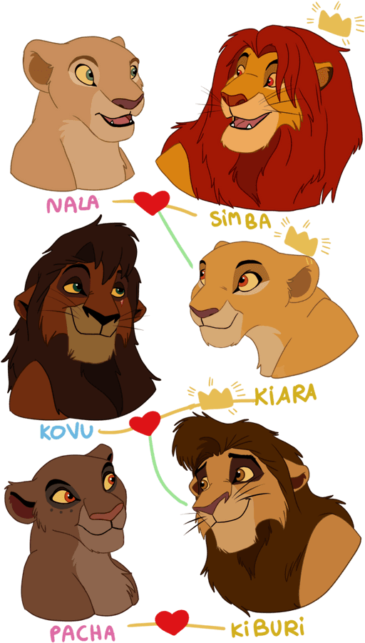 Kings And Queens Of Pride Rock, HD Png Download