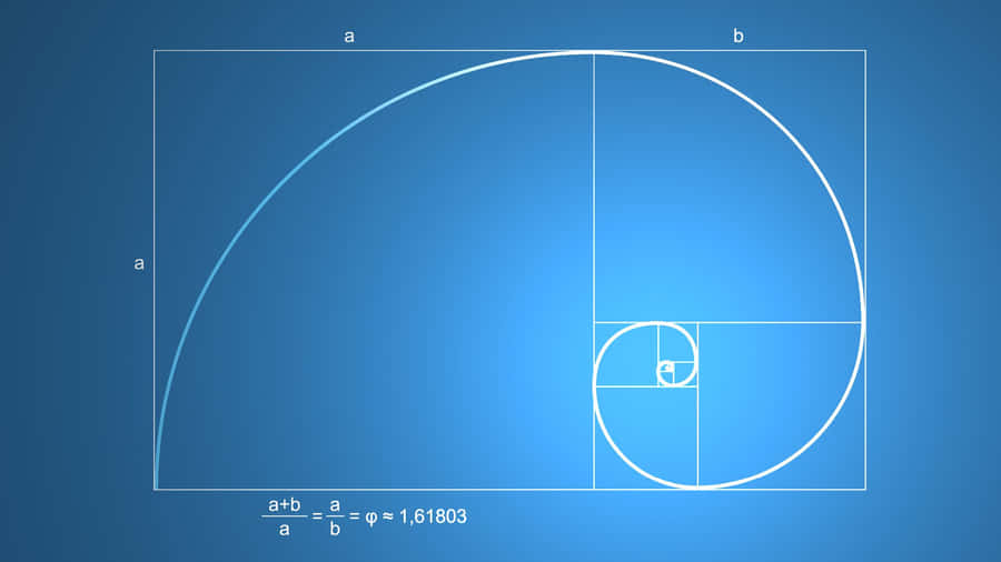 Math Background