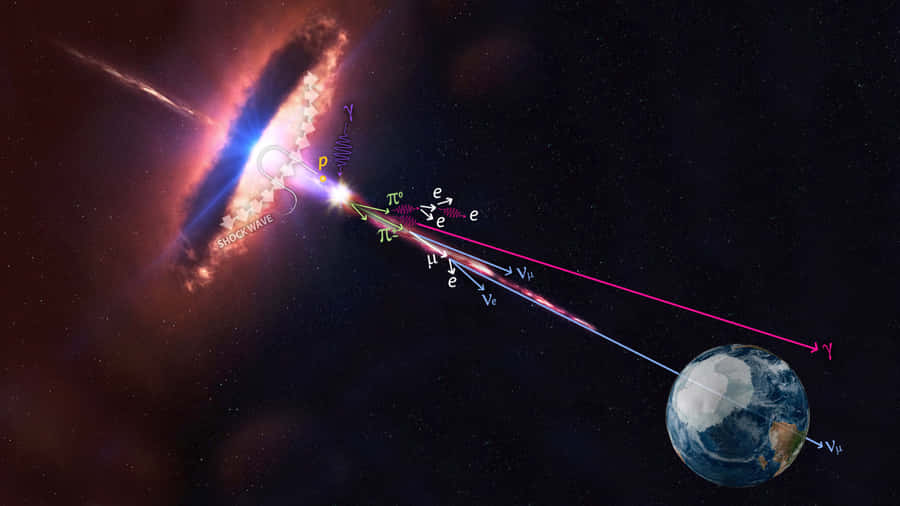Un'odisseacosmica attraverso l'immensità dell'Universo