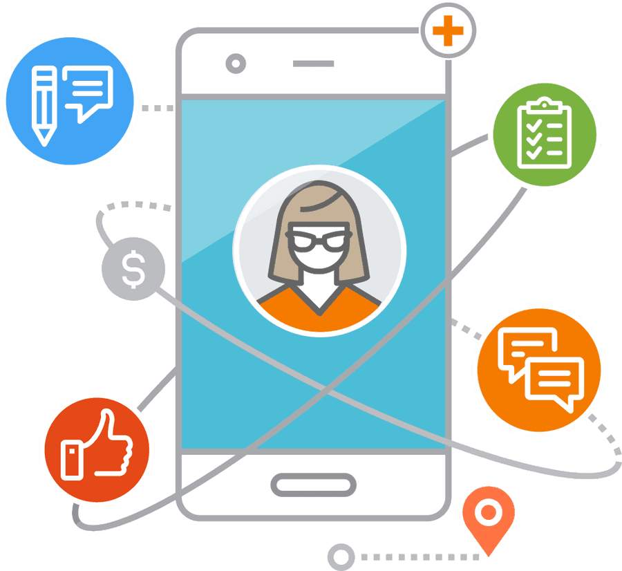 Smartphone, HD Png Download
