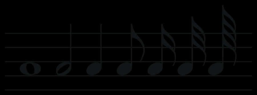 Musical Noteson Staff