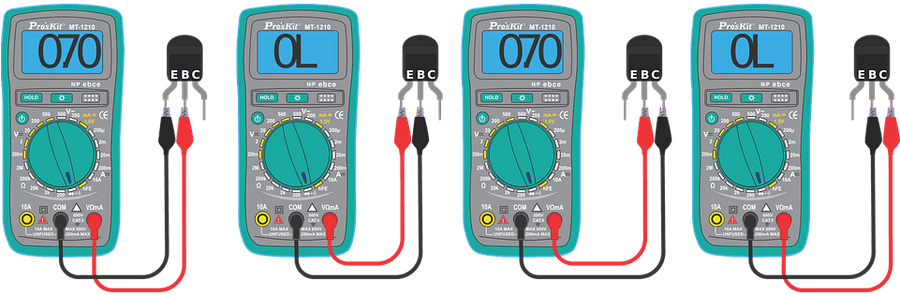 Multimeter Transistor Testing Sequence PNG — Four identical teal digital multimeters display OL or 070 with red black probes connected.