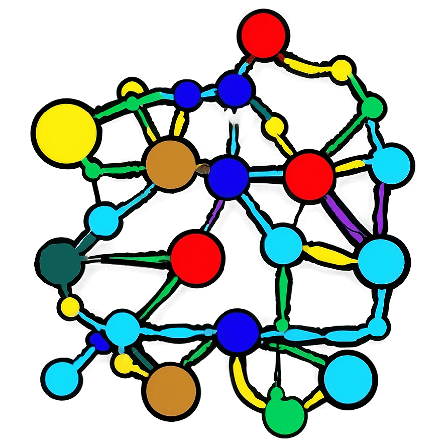 network b