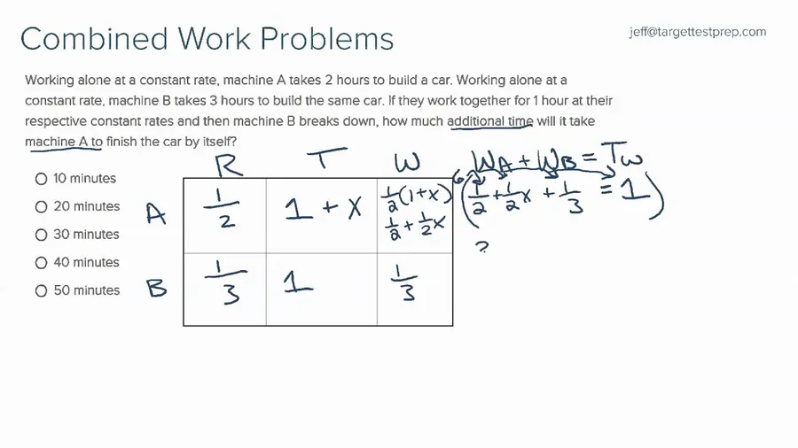 Math pictures