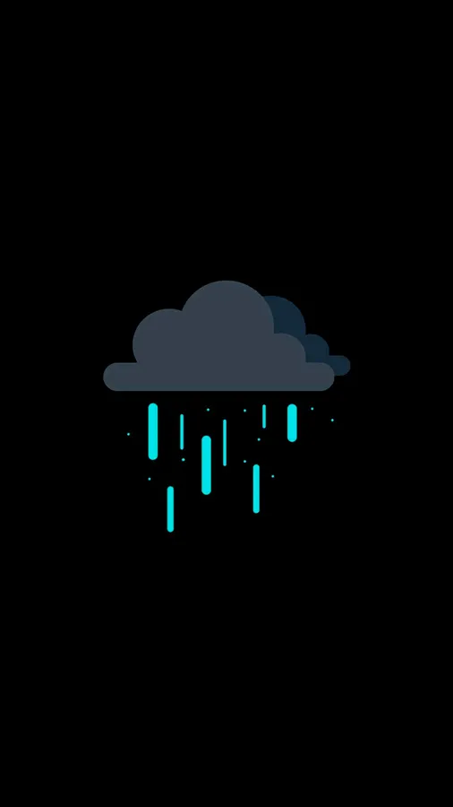 Best Amoled