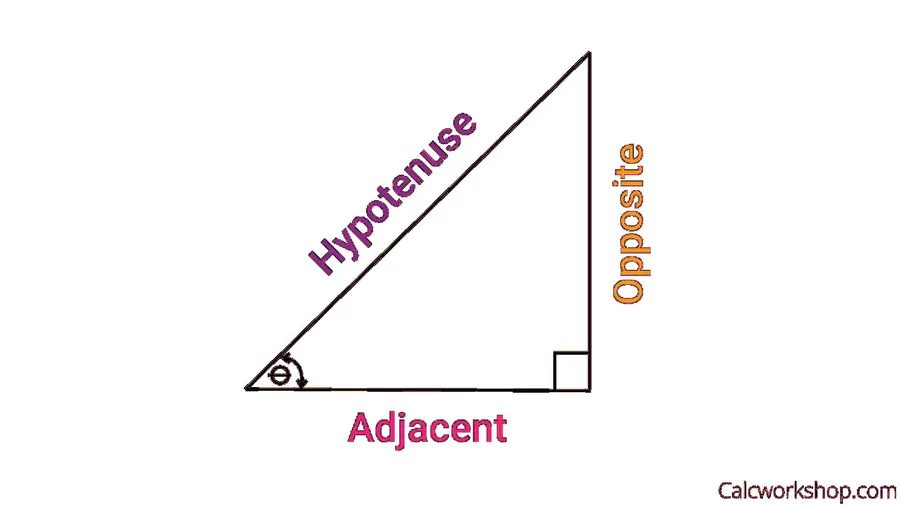 Colored Adjacent