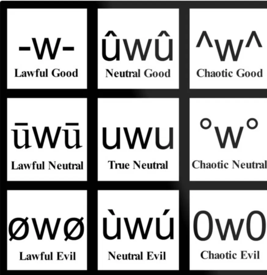 Uwu
