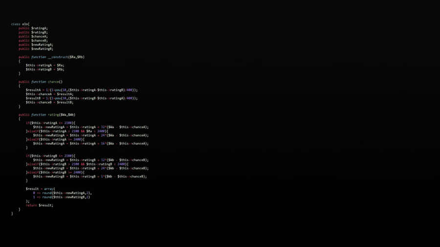 Programming Background